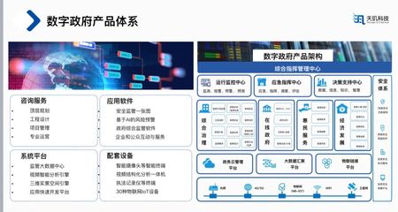 天璣科技_云服務(wù)_私有云_數(shù)據(jù)庫云平臺_第三方維保_運(yùn)維外包